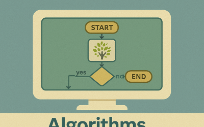 Algorithms in Khan Academy