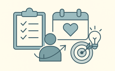 Creating an Annual Well-Being Plan