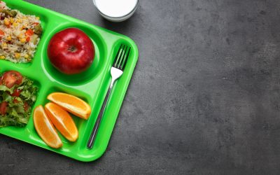 Free & Reduced Meals Information