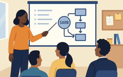 Annual Attendance Training